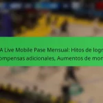 NBA Live Mobile Pase Mensual: Hitos de logros, Recompensas adicionales, Aumentos de moneda