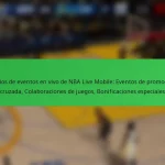 Premios de eventos en vivo de NBA Live Mobile: Eventos de promoción cruzada, Colaboraciones de juegos, Bonificaciones especiales