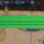 Premios de Eventos en Vivo de NBA Live Mobile: Eventos generados por usuarios, Concursos para aficionados, Recompensas exclusivas